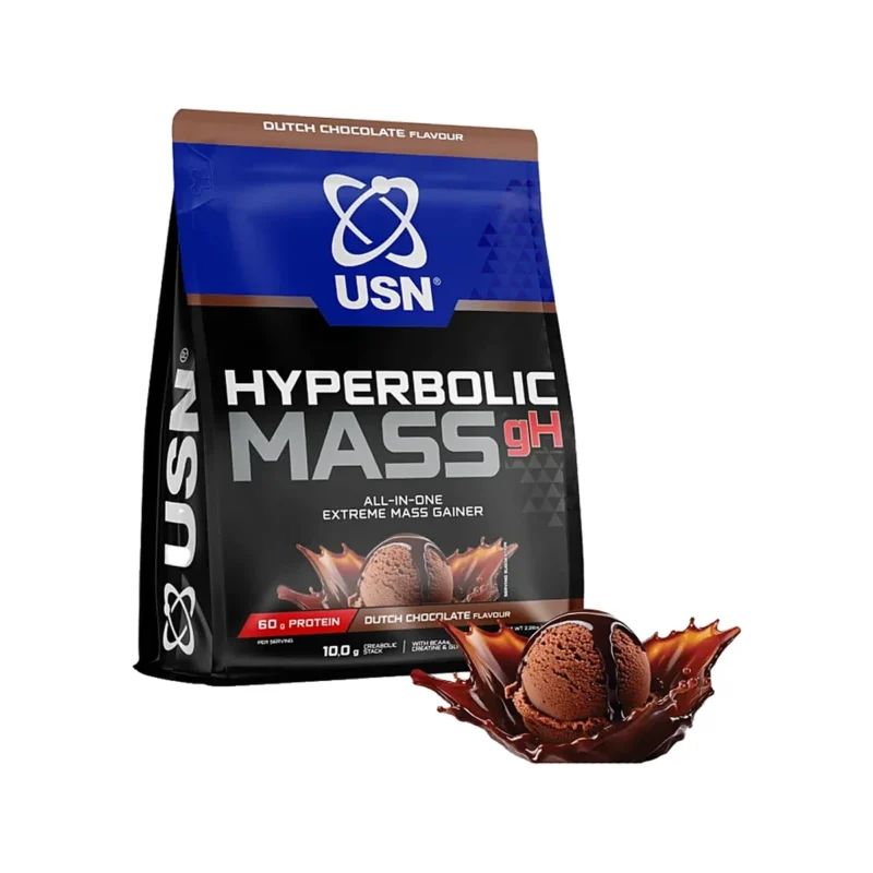 Hyperbolic Mass GH